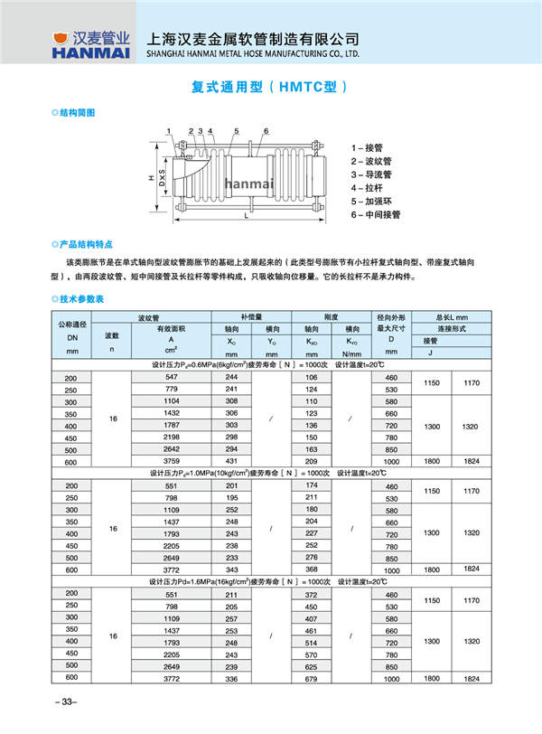 复式补偿器