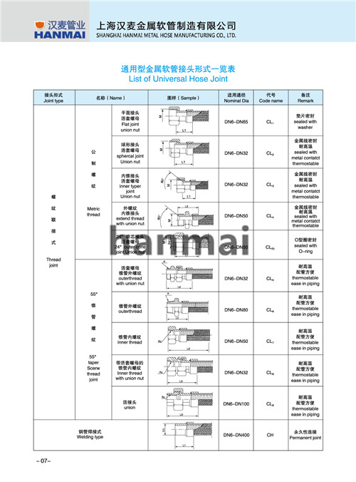 不锈钢金属软管